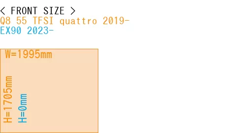 #Q8 55 TFSI quattro 2019- + EX90 2023-